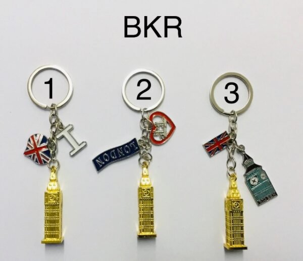 Keyring - BKR
