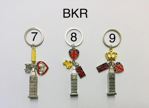 Keyring - BKR