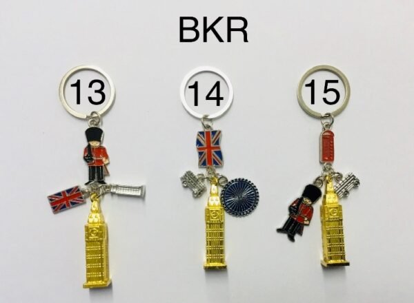 Keyring - BKR