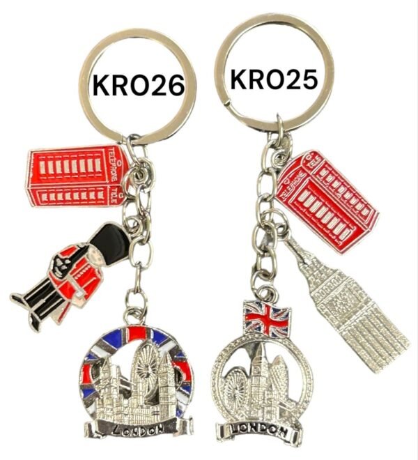 Keyring - KR
