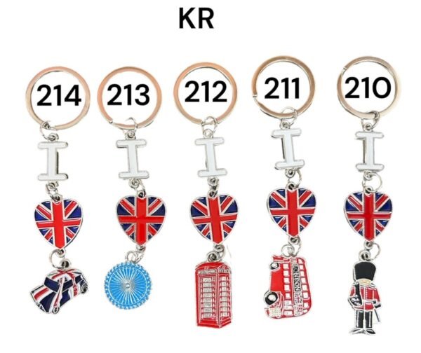 Keyring - KR