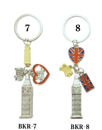 Keyring - BKR