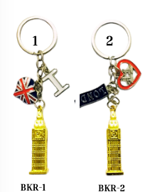 Keyring - BKR