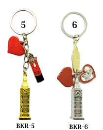 Keyring - BKR