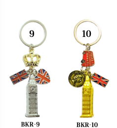 Keyring - BKR