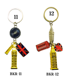 Keyring - BKR